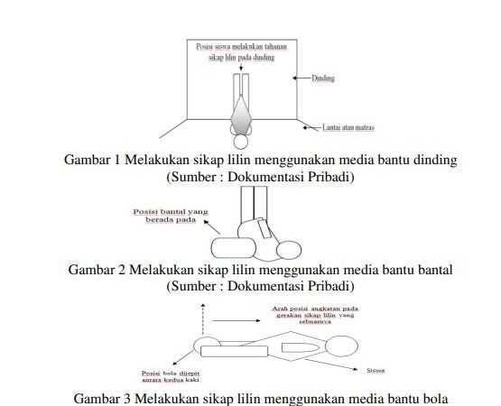 Sikap Lilin Tergolong Gerakan Senam Lantai Yang Bertujuan Untuk Melatih Kekuatan Dan Keseimbangan